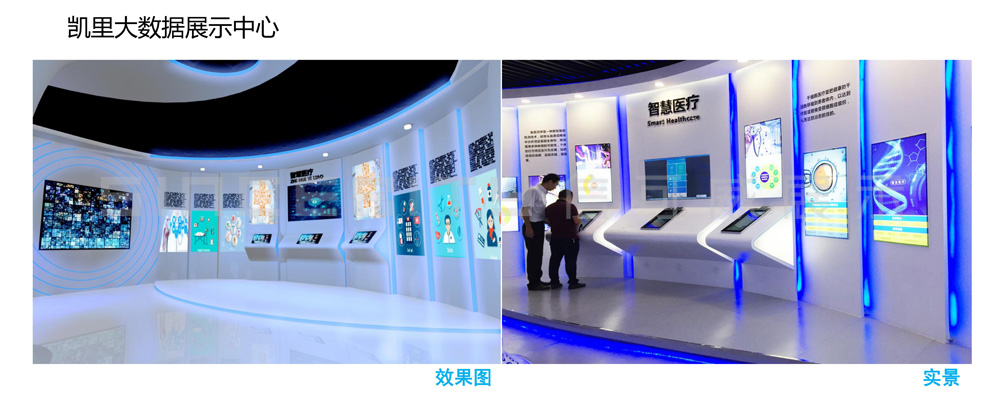 凯里大数据展厅